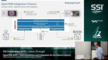 OpenPDM SHIP – CAD Conversion and Integration for the Marine Industry | SSI Conference 2019 |