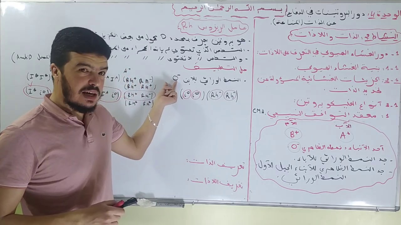 الوحدة 4 #المناعة النشاط 2 #مفهوم الذات و اللاذات  + حل التطبيق  bac 2021