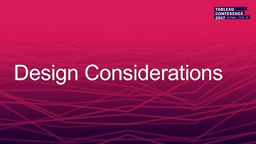 Creating a custom Tableau portal in 60 minutes or less