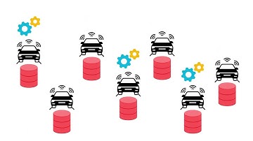 Lowcarb | Carbon Hack 2022 Submission