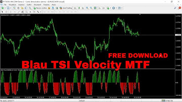 Blau TSI Velocity MTF Indicator FREE DOWNLOAD