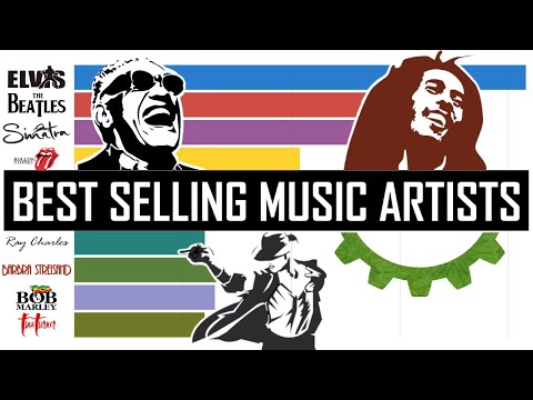 Top Selling Music