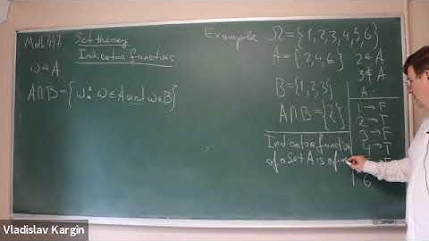 Intro to Probability (2. Set Theory, Discrete Prob Models)