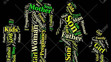 Blood Relation best trick by ARUN Kumar