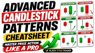 Advanced Candlestick Patterns Cheatsheet | Black Titan Trader | Master Price Action Like a Pro 🔥