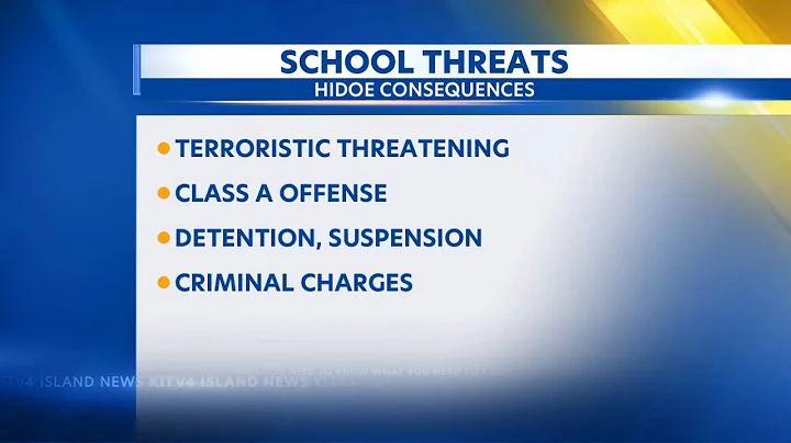 Statewide Security Alert: Schools and students facing alarming threats; Authorities respond with