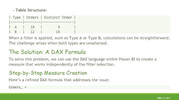 Mastering Power BI: How to Calculate Sums with Unselected Filters Efficiently