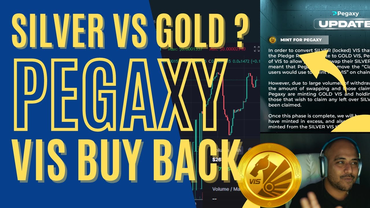 VIS TOKEN HIKE , PEGAXY VIS BUY BACK , SILVER VS GOLD VIS