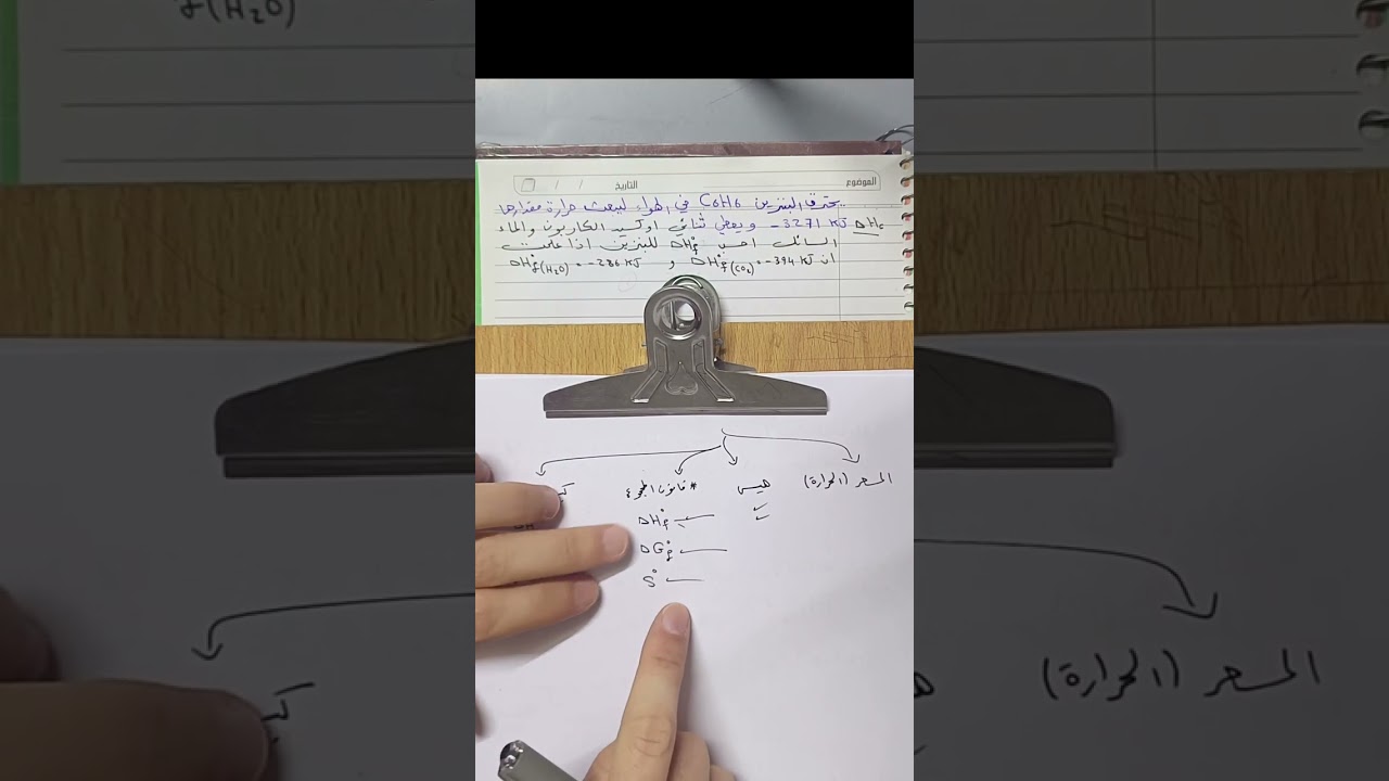 سؤال وزاري بطلب احدى الطالبات الفصل الاول/هيس