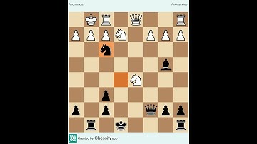 #chessgame// puzzle solving And win easy# check And mate easy short#short #shorts