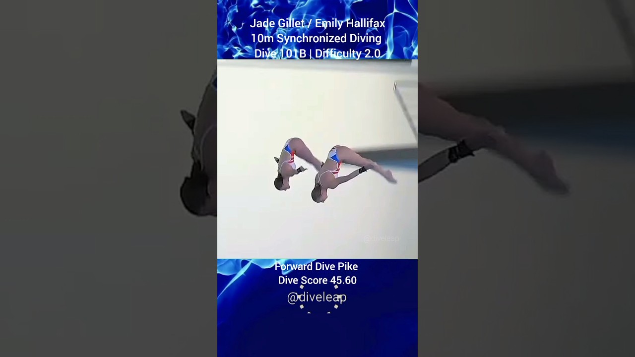 Superbe Synchro Dives | Jade Gillet & Emily Hallifax