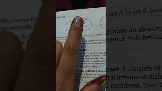 Range,domain and co-domain #domain #codomain #realanalysis #function