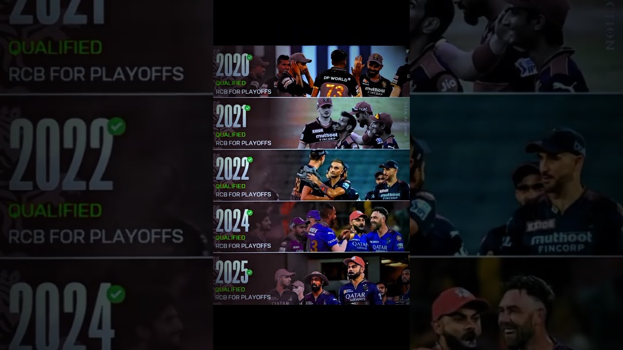 The Most Consistent Team in RCB History 