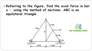 Method of Sections Problem No 2