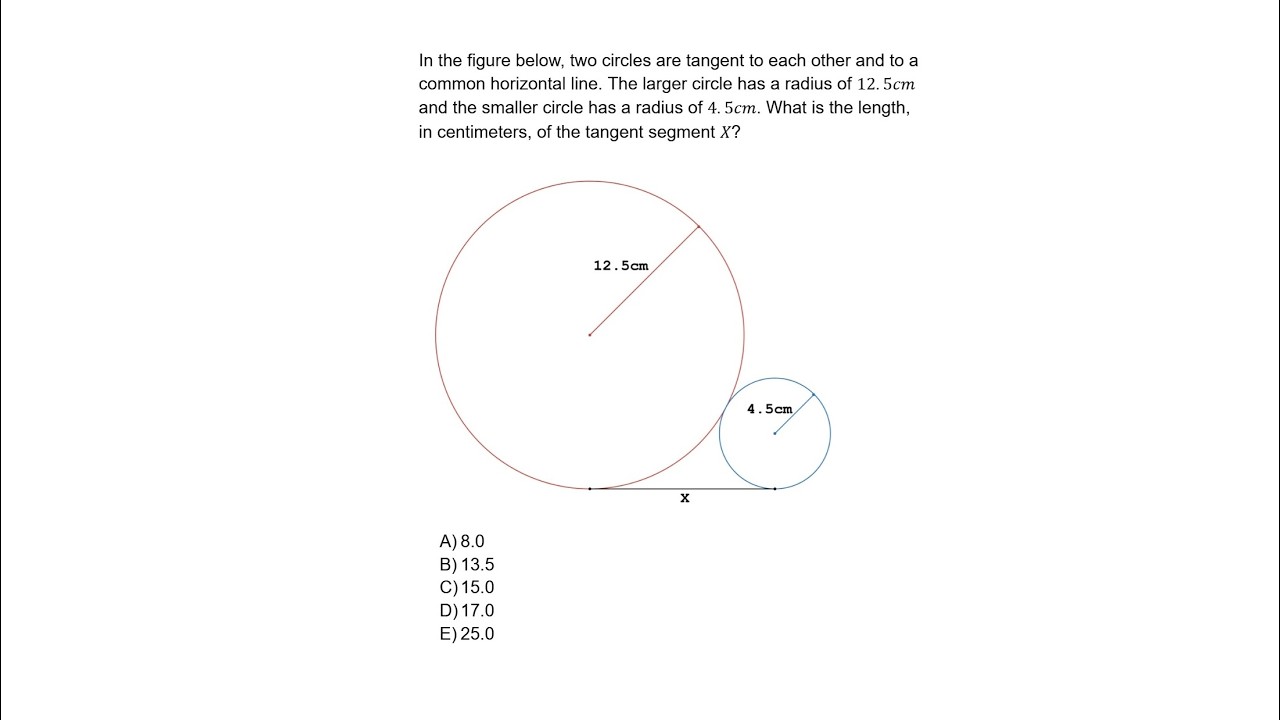 ACT Math Problem 77 (Advanced, 28+) - YouTube