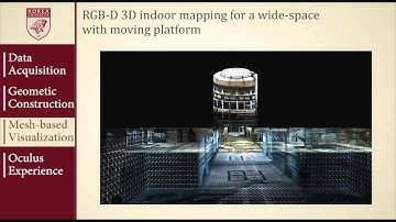 RGB-D 3D indoor mapping for a wide-space with moving platform