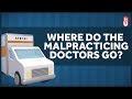 The malpractice system doesnt deter malpractice