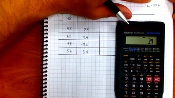 PLTW IED Standard Deviation Pt2