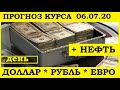 Курс доллара, курс рубля, нефть, курс доллара на сегодня, 06.07.2020. Курс евро. Прогноз.Аналитика