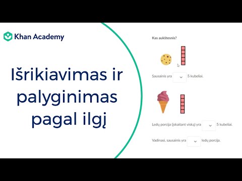 Video: Kas yra palyginimo ir kontrasto diagrama?