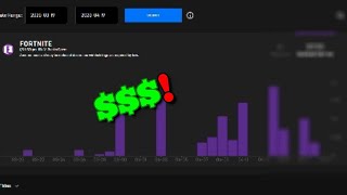 HOW TO See How Much YOU Have Earned From Support a Creator