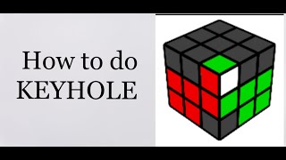 Basics of keyhole - solved edges