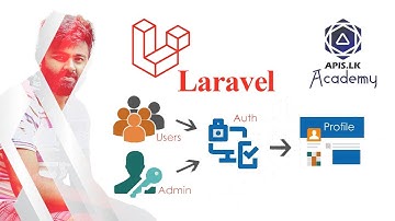 Laravel 10 Multi-Auth in Sinhala | APIS.LK Academy