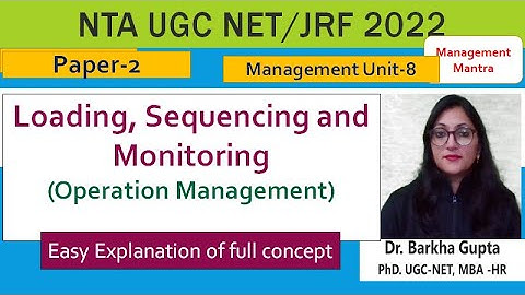 Loading, Sequencing and Monitoring and Controlling, operation management, NTA UGC NET/ JRF 2022