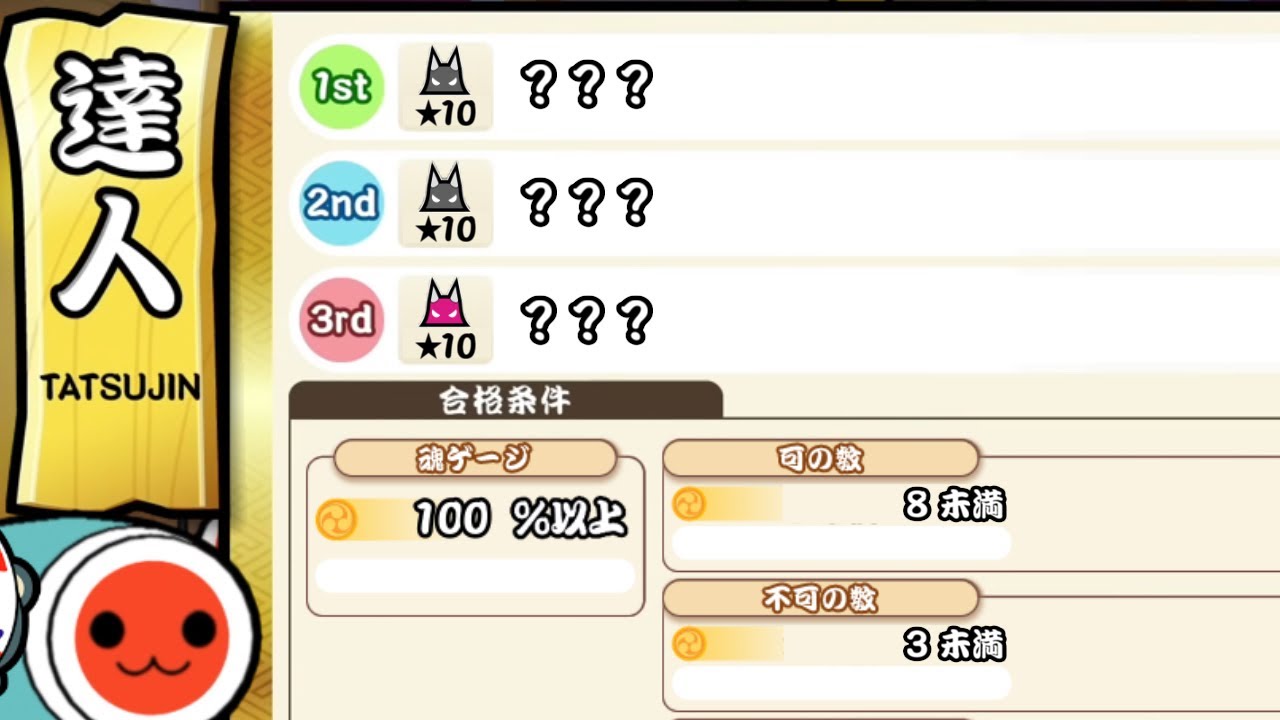 【段位予想2026】達人