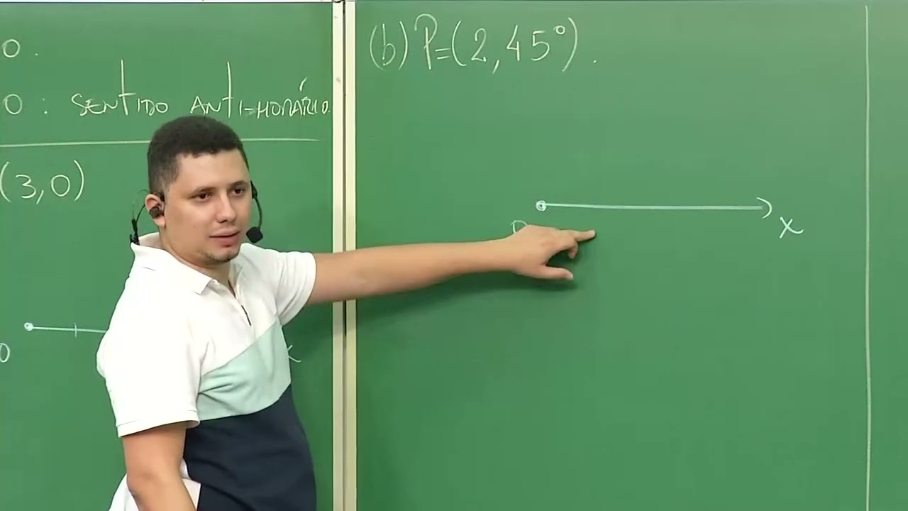Projeto Newton | Cálculo 1 Vespertino | Aula Expositiva - 13/12/2023