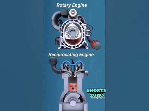 Rotary Engine Vs Reciprocating Engine - YouTube