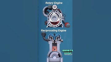 Rotary Engine Vs Reciprocating Engine