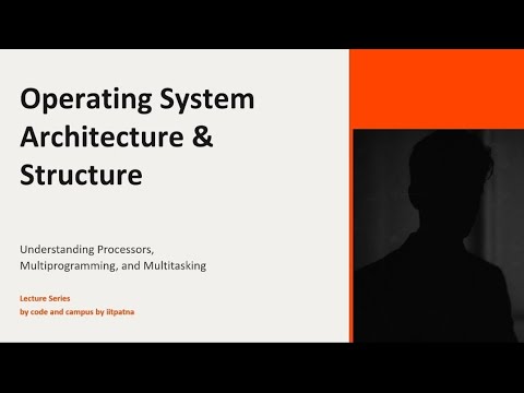 Lecture 4 OS ||  Single vs Multiprocessor vs Clustered Systems | Multiprogramming | Multitasking -  Lecture 4 OS ||  Single vs Multiprocessor vs Clustered Systems | Multiprogramming | Multitasking