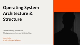  Lecture 4 OS ||  Single vs Multiprocessor vs Clustered Systems | Multiprogramming | Multitasking