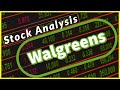 Walgreens (WBA) Stock Analysis - Dividend Raised | Why The Selloff?