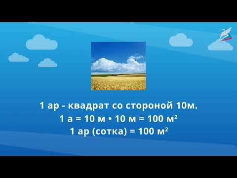 Единицы площади — квадратный километр, квадратный миллиметр. Таблица единиц площади