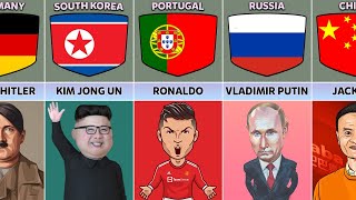 Famous People From Different Countries