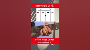 Intervals of G7 on guitar #shorts #guitarchords #guitarlessonsforbeginners