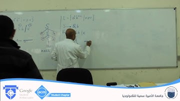 Lecture 7: Context-Free Grammars (Arabic) , Dr. Ghassan Shobaki.