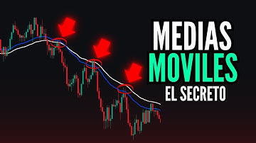 Así VAS A GANAR en el TRADING utilizando MEDIAS MOVILES
