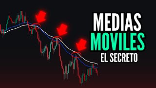 Así VAS A GANAR en el TRADING utilizando MEDIAS MOVILES