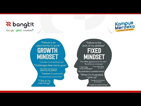 Growth Mindset vs Fixed Mindset