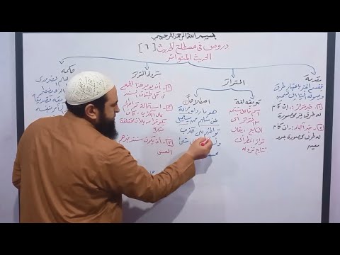 دروس في المصطلح 6 الحديث المتواتر تعريفه شروطه حكمه
