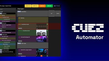 What is Cuez Automator?