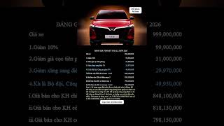 Nhận đặt cọc Vinfast VF8 tiên phong #vf8 #vinfastvf8 #vinfast