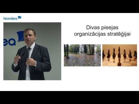 Video: Kā Izvēlēties Organizācijas Stratēģiju