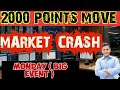 Crash on monday  nifty monday prediction  bank nifty monday prediction  prediction for 27may2024