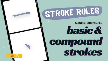 Basic & compound Chinese strokes | Beginner