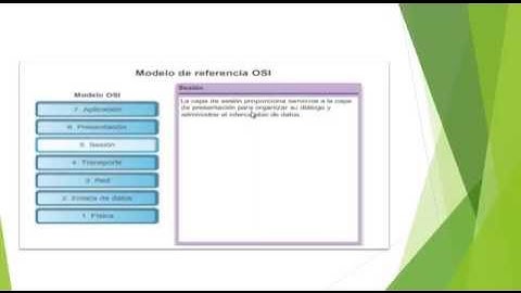 CCNA1v5 Capitulo 3 - Protocolos de Red y Comunicaciones - Curso Instructores Otoño 2014