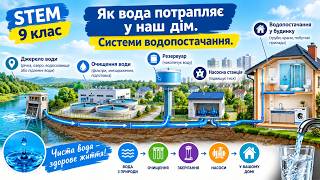 15.  Як вода потрапляє у наш дім.  Системи водопостачання